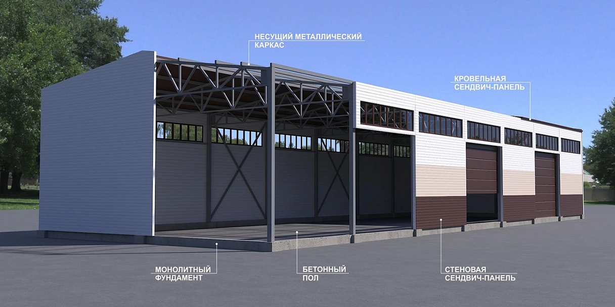 Автосервис